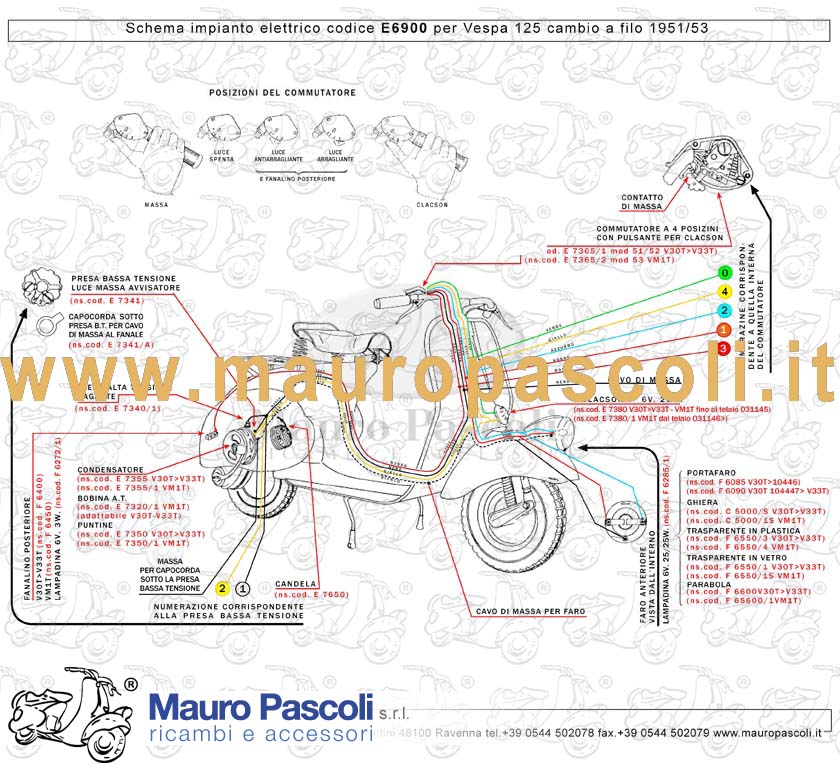 Help 50 Special Con Manubrio E Fanale Post Et3 Collegamenti Officina Smallframe Vesparesources Com