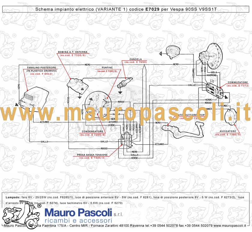 Gruppo cavetti impianto elettrico Vespa  90.