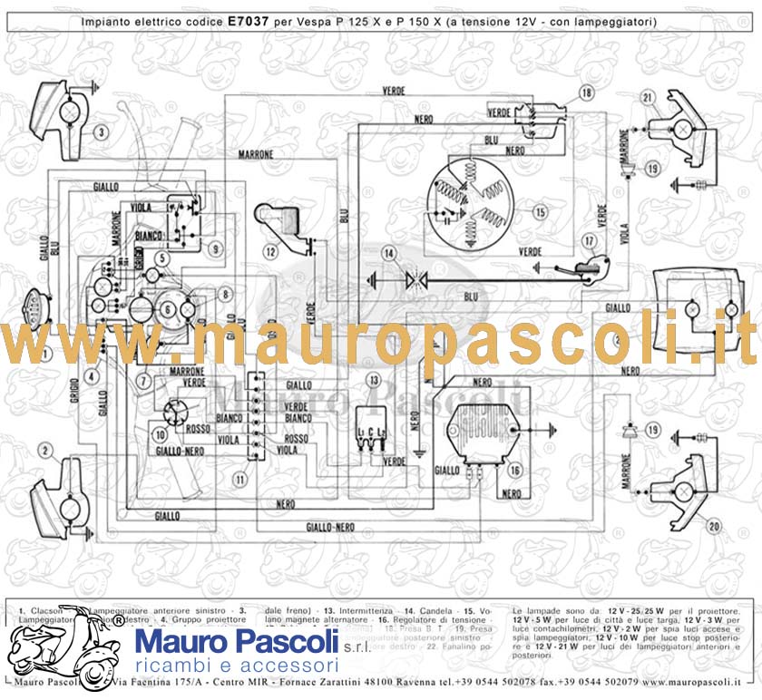 Gruppo cavetti impianto elettrico,vespa px 125 - 150 - pe 200.