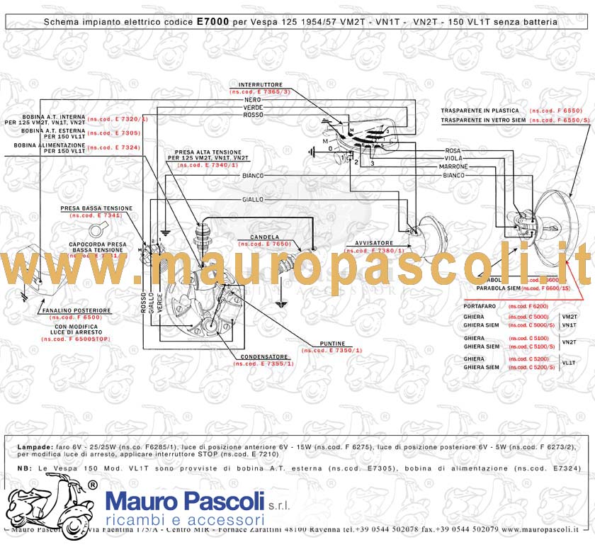 Gruppo cavetti con luce di posizione,vespa 125 - 150.