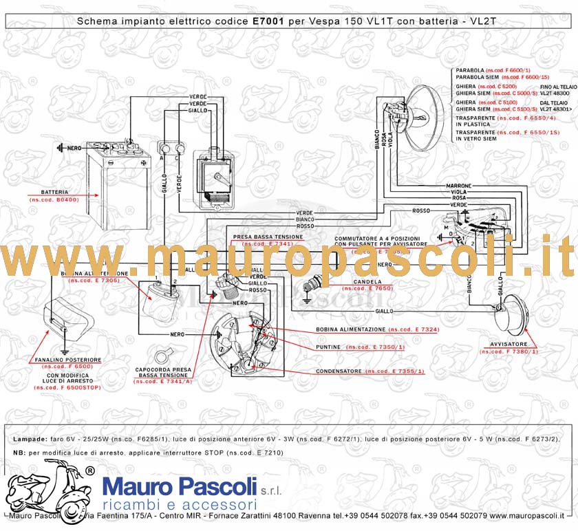 Gruppo cavetti impianto elettrico,vespa 150.