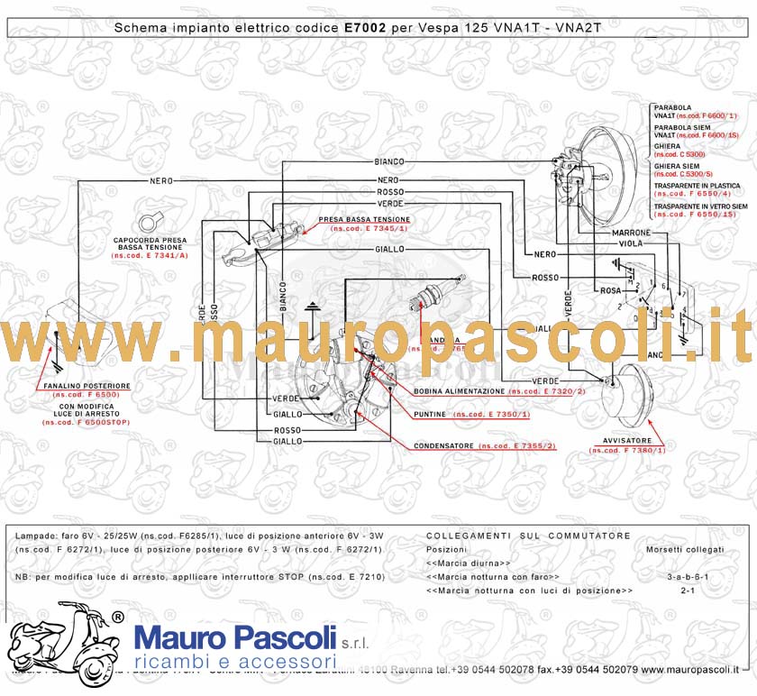 Gruppo cavetti impianto elettrico,vespa 125.