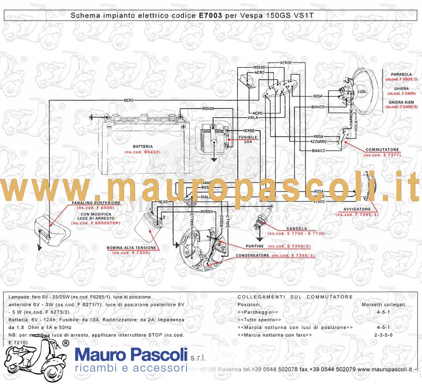 Gruppo cavetti impianto elettrico,vespa gs 150 1955.