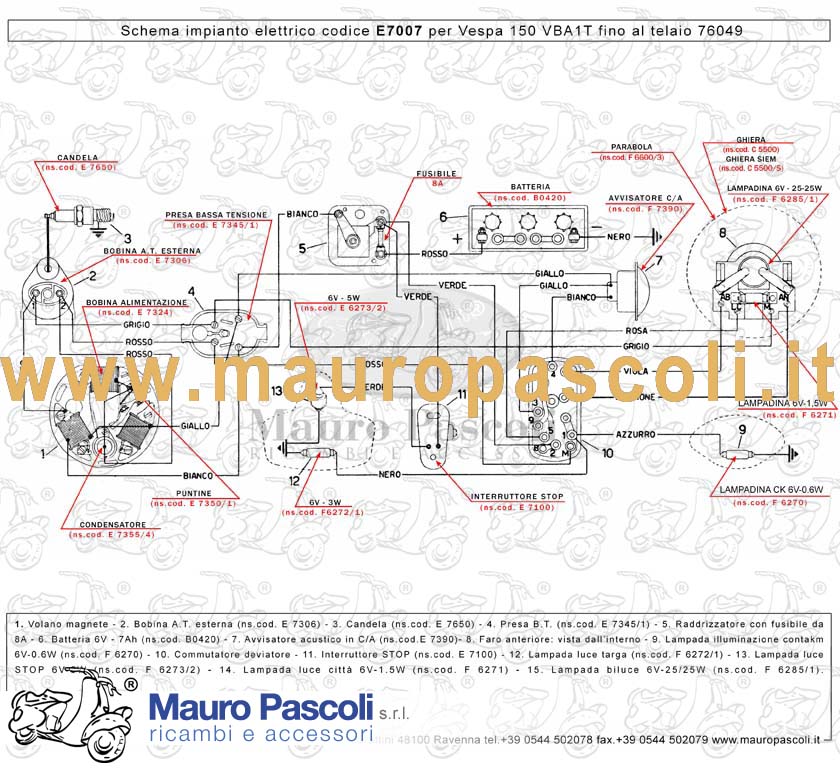 Gruppo cavetti impianto elettrico,vespa 150.