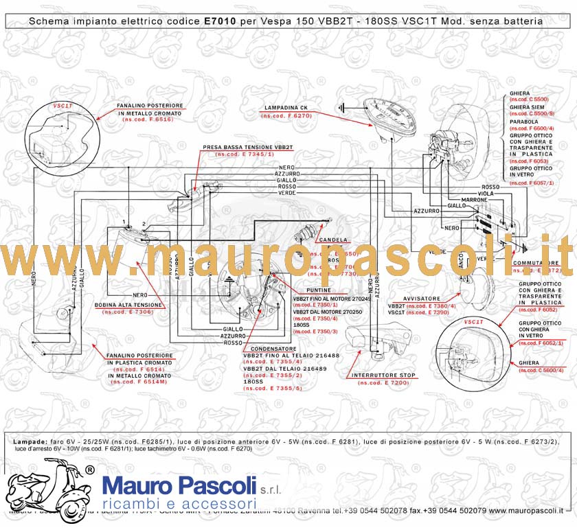 Gruppo cavetti impianto elettrico,vespa 150 - 180.