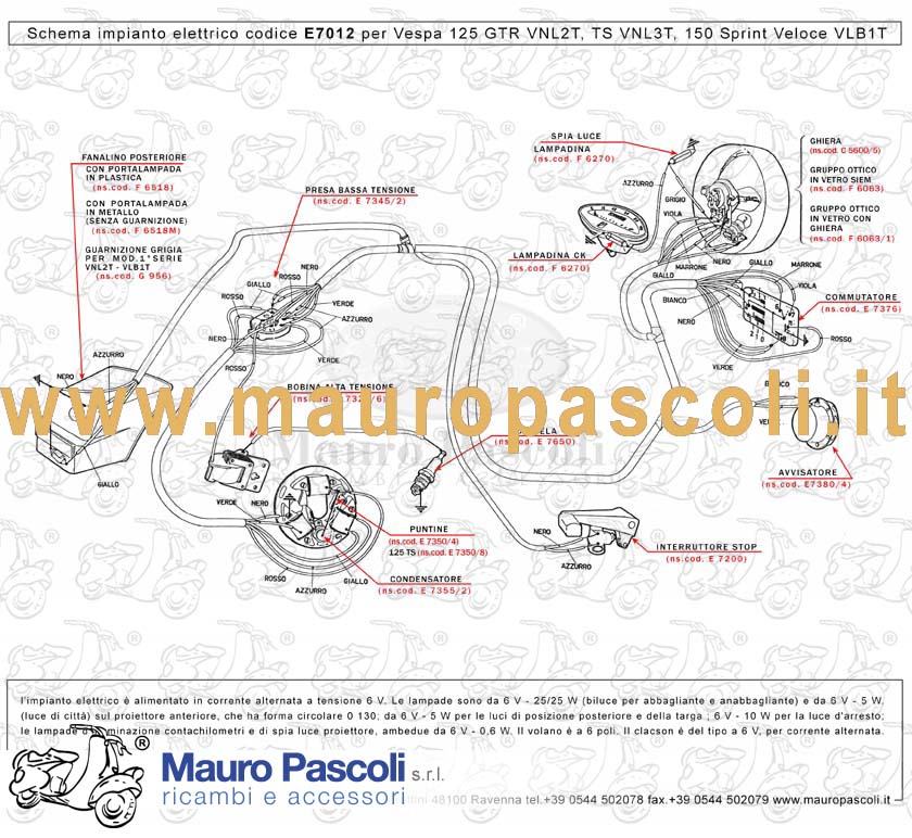 Gruppo cavetti impianto elettrico,vespa 125 - 150 - 180.