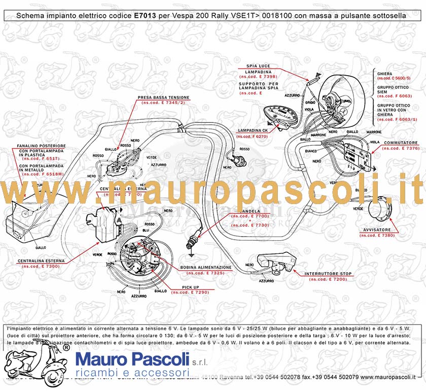 Gruppo cavetti impianto elettrico,vespa 200 rally impianto femsa.