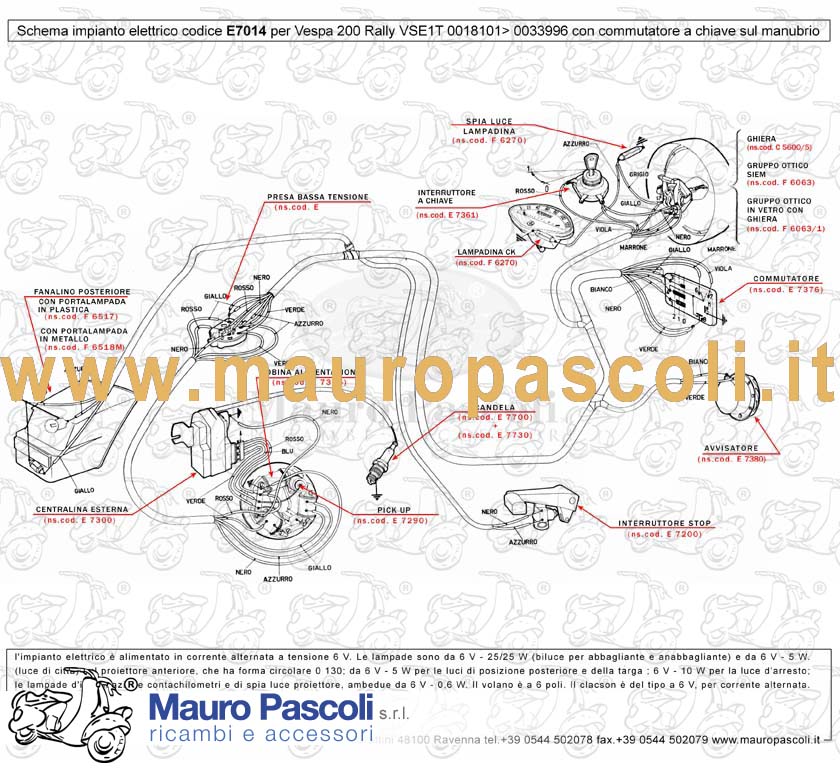 Gruppo cavetti impianto elettrico,vespa 200 femsa con commutatore.