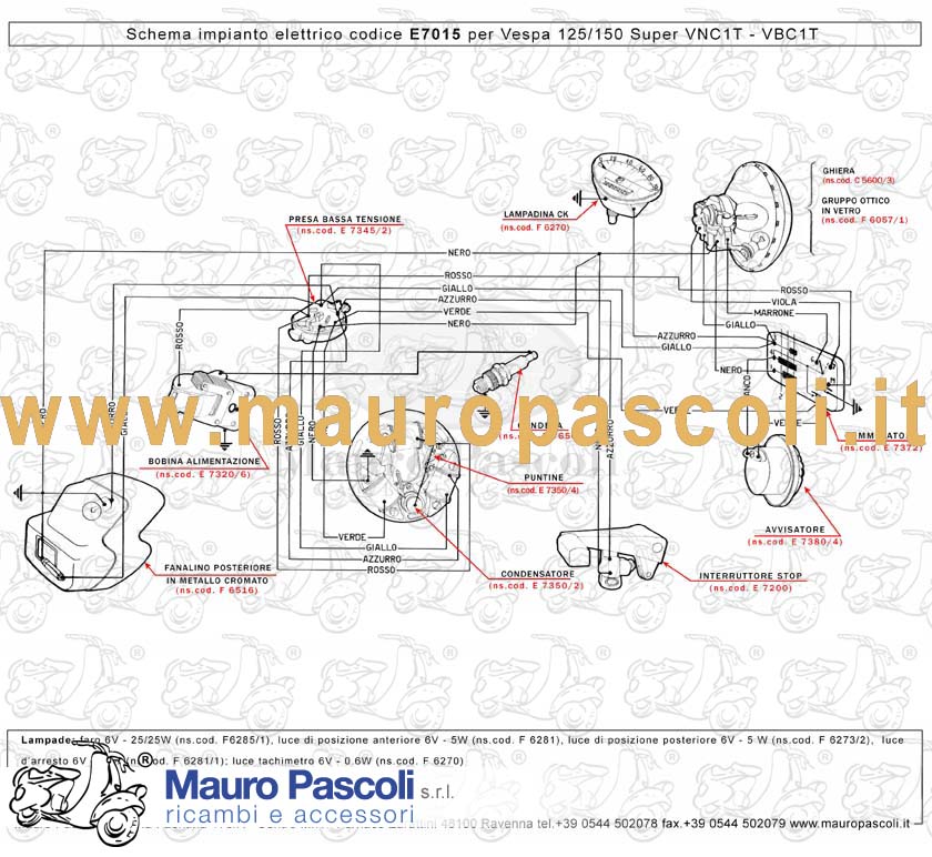 Gruppo cavetti impianto elettrico,vespa 125 - 150 super.