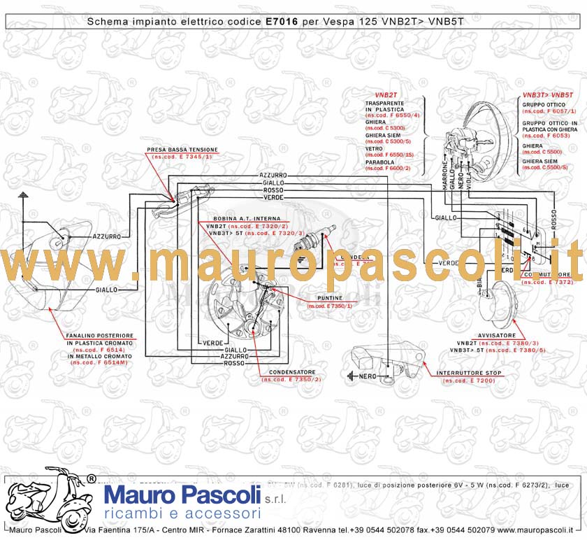 Gruppo cavetti impianto elettrico,vespa 125.