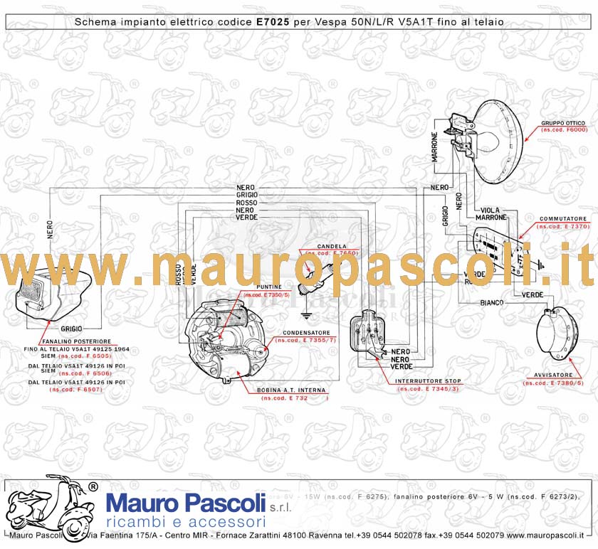 Gruppo cavetti impianto elettrico,vespa 50 n - l - r.