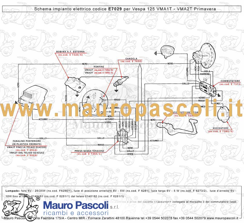 Gruppo cavetti impianto elettrico,vespa 50 - 90 - 125.